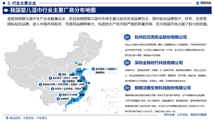 儿湿巾行业市场发展前景研究报告（2025版）ag真人平台第一游戏婴儿湿巾行业分析！中国婴(图3)