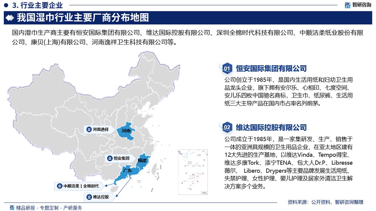 湿巾行业市场深度分析及发展前景研究报告AG真人旗舰厅智研咨询发布：2025年(图5)